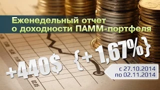 Прибыль 440$ отчет о доходности ПАММ-портфеля с 27 октября по 2 ноября 2014