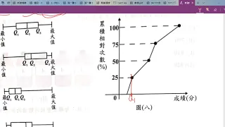 107年 第四次數學模考 第17題