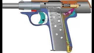 Pistolet Walther modèle 4 expliqué (hlebooks.com)