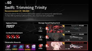 【Counter:Side SEA】Dimension Trimming: Swift (Lv60)