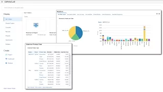 Get Started with Analyses and Dashboards in Oracle Business Intelligence Enterprise Edition