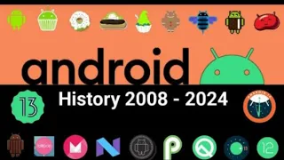 Evolution of Android 2009-2024 Android System Android 14 Samsung Xiaomi Oppo Vivo OnePlus Relame