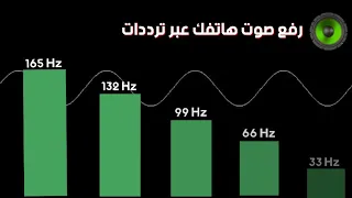 تنظيف سماعات الهاتف من الغبار و الماء عن طريق ترددات (1000Hz)