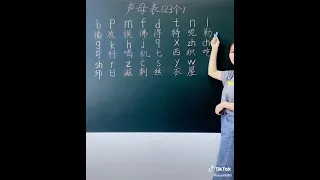 Bảng chữ cái Tiếng Trung (pinyin)