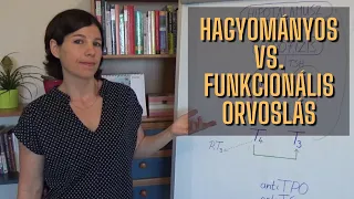 Hogyan kezeli a Hashimotot a funkcionális orvoslás?