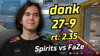 Spirit donk (27-9) vs FaZe (nuke) | IEM Katowice 2024 | Feb 6, 2024 | CS2 POV