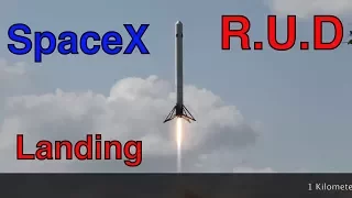 SpaceX Full Landing History