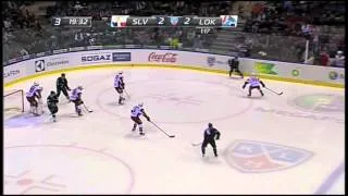 Daily KHL Update (English Commentary) - Nov 25, 2012