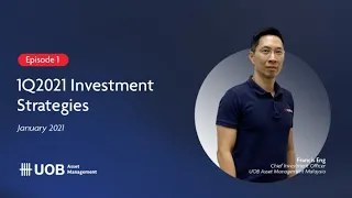 OMI Season 2 with UOBAM Malaysia - S2E1: 1Q 2021 Investment Strategies (in English)