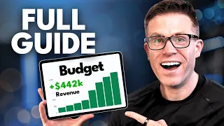 How to Plan Your Marketing Budget