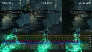 Darksiders 2 Wii U/PS3/Xbox 360 Gameplay Frame-Rate Tests