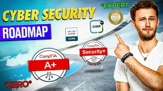 Learn Cyber Security FAST! | 2024 Roadmap