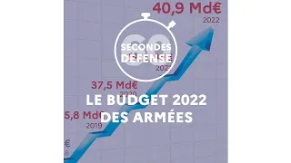 60 secondes Défense · Le budget 2022 des armées