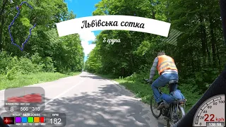 Львівська Сотка 2024 . 3ххх група. #Львівськасотка2024