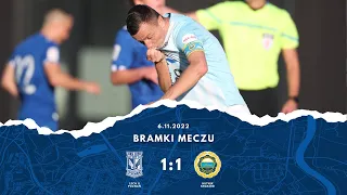 Bramki meczu: Lech II Poznań - Hutnik Kraków (eWinner 2.Liga - sezon 2022/23)