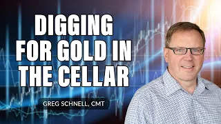 Digging For Gold In The Cellar | Greg Schnell, CMT | Market Buzz (10.20.21)