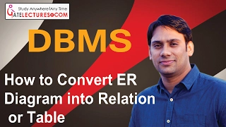 Database Management System 13 How to Convert ER Diagram into Relation or Table