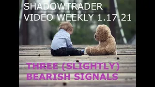 Three (slightly) Bearish Signals