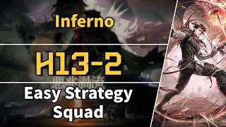 The Whirlpool that is Passion | H13-2 | Easy Strategy Squad 【Arknights】