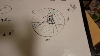 Formula for the Area of a Spherical Triangle Explained