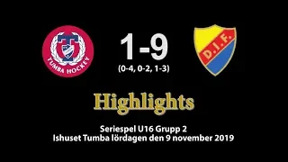 20191109 Tumba-DIF 1-9. Highlights