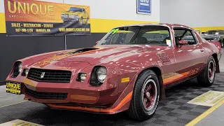 1979 Chevrolet Camaro Z28 | For Sale $34,900