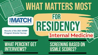 Residency Acceptance Rates: What You Need to Know (Do Programs Screen? Who Gets Interviews?)