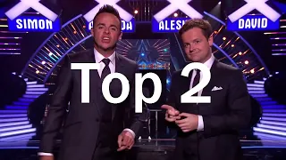 Best Magicians in Britain's Got Talent 2015