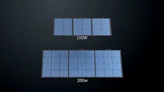 Powdeom Innopower Solar Panel | SX100/SX200