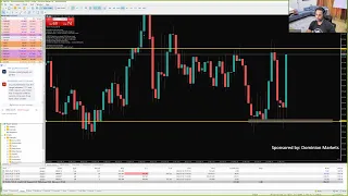 LIVE Forex NY Session - 20th July 2022