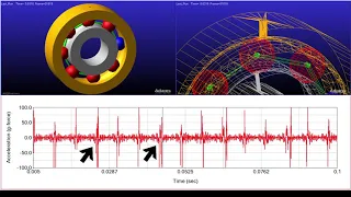 bearing vibrationsim example