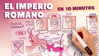 El Imperio Romano en 10 minutos