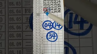 (超群今彩539),8月1日(1),上期中12,請訂閱按小鈴鐺,謝謝感恩.