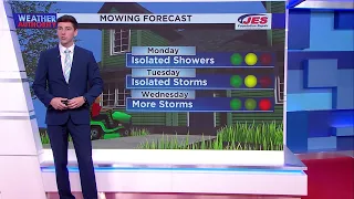 Sunday PM Weather Authority Update