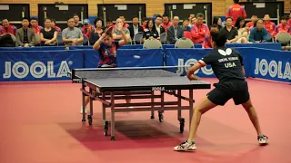 2019 Liu Shiwen vs Nikhil Kumar (Wang Manyu vs Jishan Liang)