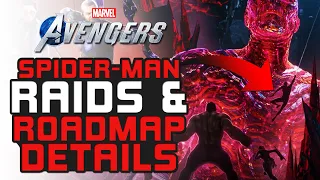 SPIDER-MAN FIRST LOOK, KLAW RAID & MORE! | Marvel's Avengers RoadMap Update!