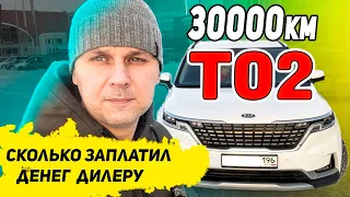 Обзор. ТО2 КИА Карнивал 2022 на 30т км. Что с машиной после 9 месяцев?