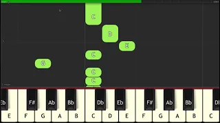 Do You Want to Build A Snowman - Easy 5 Finger Piano - Synthesia