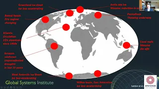 Positive Tipping Points to Avoid Climate Tipping Points | Professor Tim Lenton