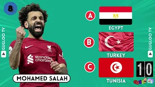 Guess The Country of Footballers | Country Quiz