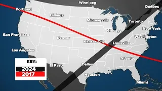 IT'S NO LONGER COMING! IT'S HERE!!! THE 2024 PROPHETIC TOTAL SOLAR ECLIPSE!