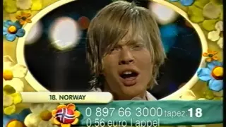 Eurovision 2003 Rehearsal - Recap (and graphics fail)