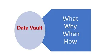 Data Vault Data Modeling   | dbvidya