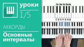 ✅🎹АККОРДЫ НА ПИАНИНО (1 ВИДЕО ИЗ 5) - ОСНОВНЫЕ ИНТЕРВАЛЫ (MUSICITS.FUN)