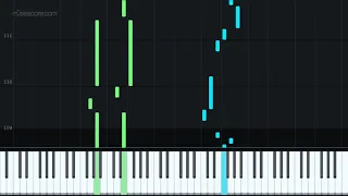 ASGORE's Theme Piano Tutorial with Synthesia