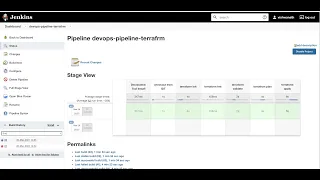 CICD-Jenkins-Terraform-Integration (writing IAC and Jenkinks PIpeline)