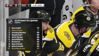 NHL 19 Сезон 2018-2019 Аризона Койотс Против Бостон Брюинз