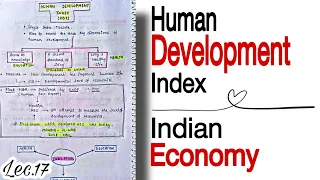Human Development Index -- Current Rankings || Indian Economy || Lec. 17 || An Aspirant !