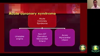 Coronary Artery Disease By DrSMasoodAhmed