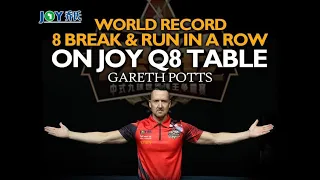 Gareth Potts **World Record** 8 racks in a row (9ball on a Joy Chinese table)